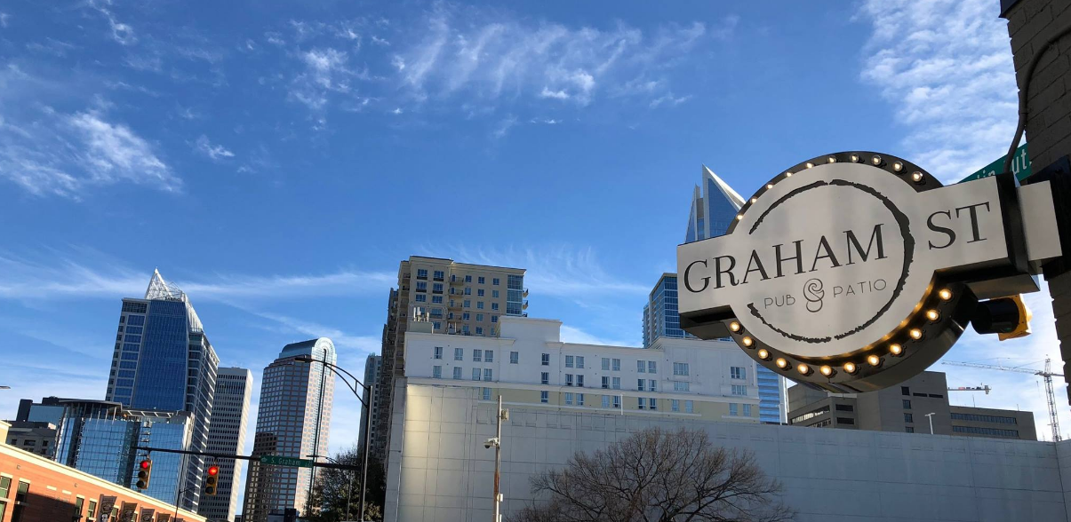 new bars charlotte