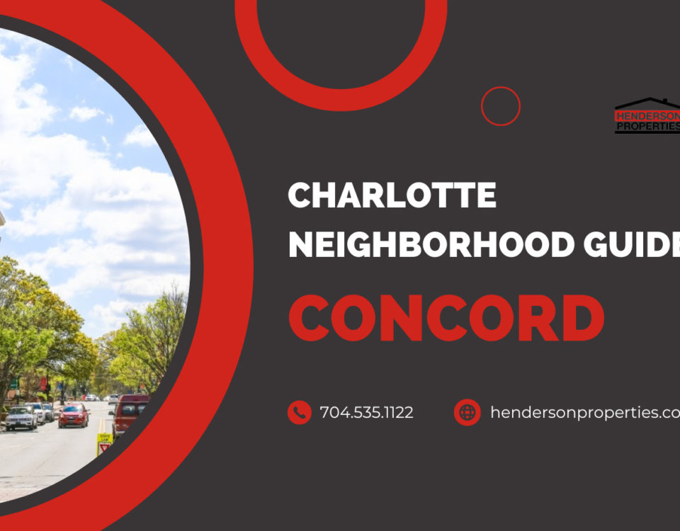 concord real estate information