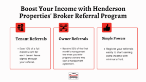 refer a tenant